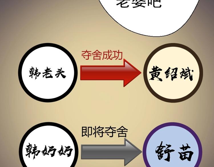 第47话 舒苗的神秘代码！136