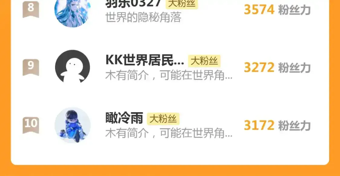 第262话 阴雨天125