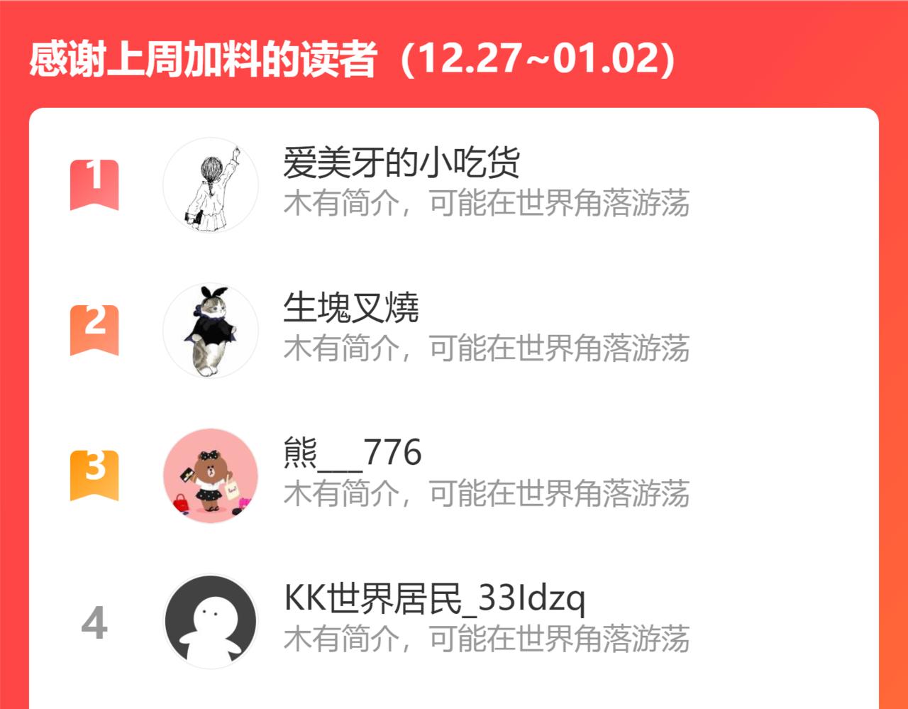 第161话 中场休息142