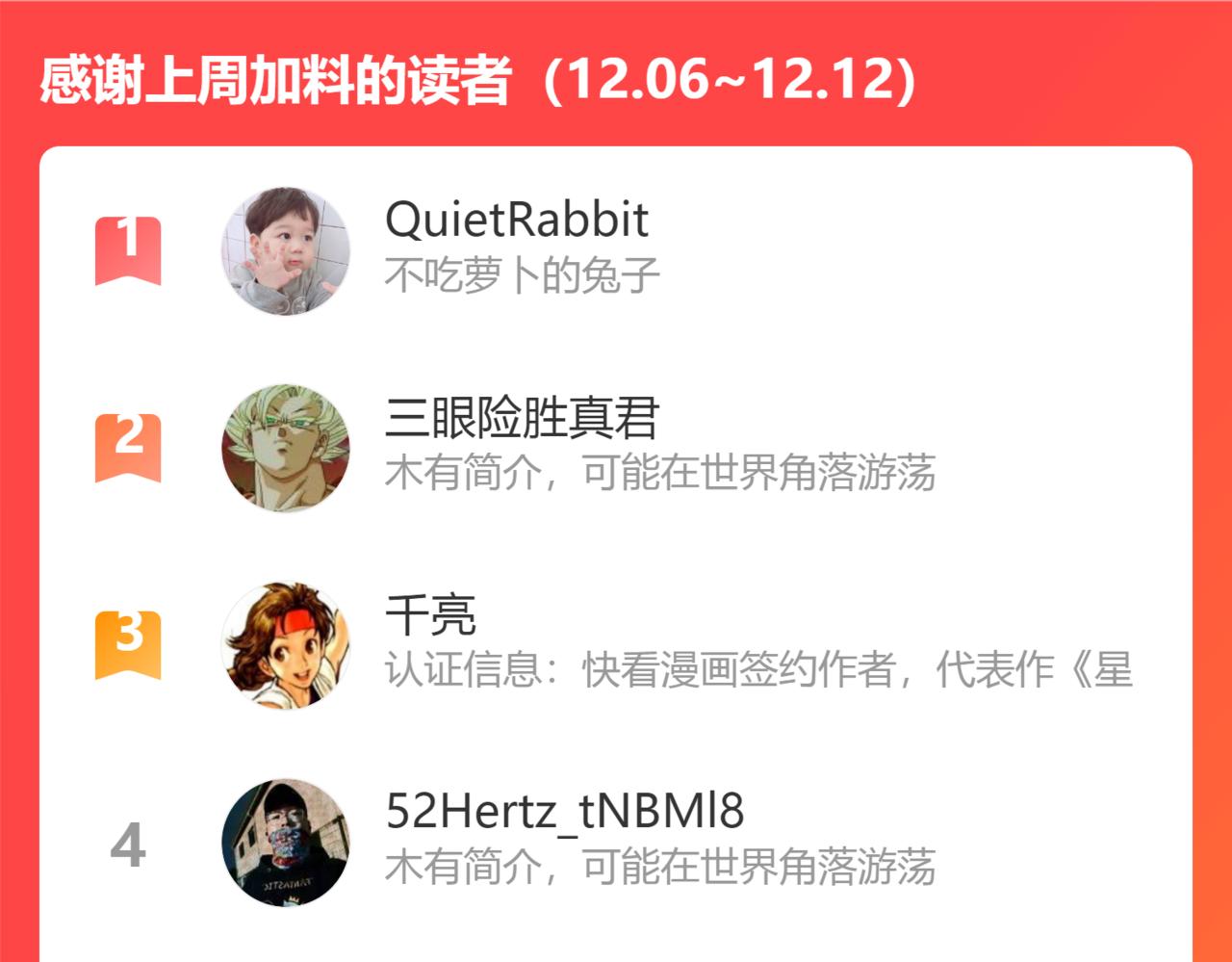 第158话 激战149