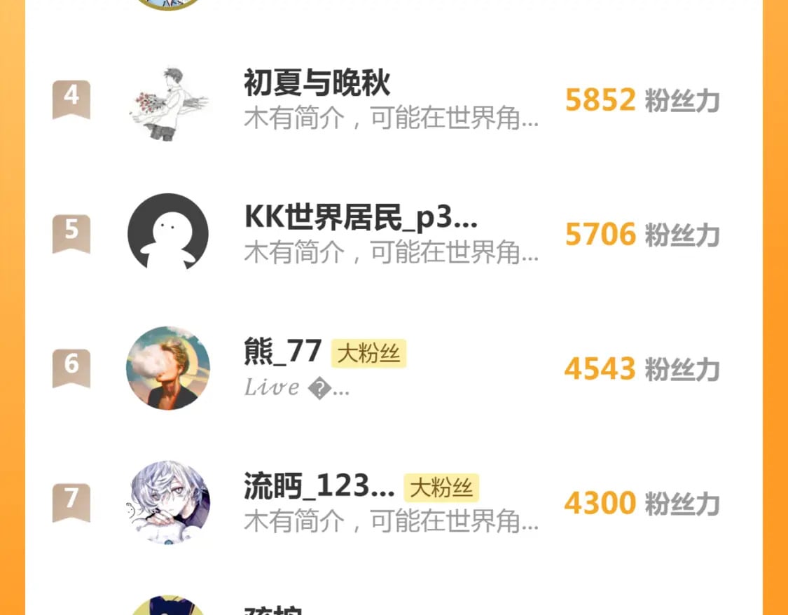 218 主的目的128