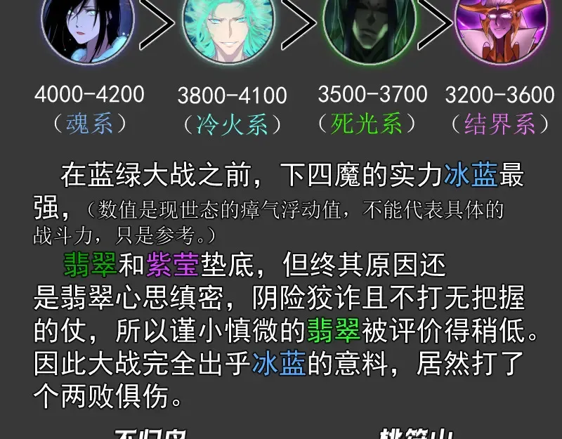番外 翡翠古魔专题6