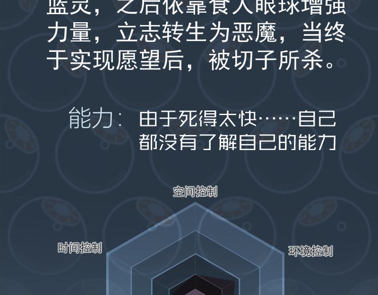 番外篇 切子的往事131