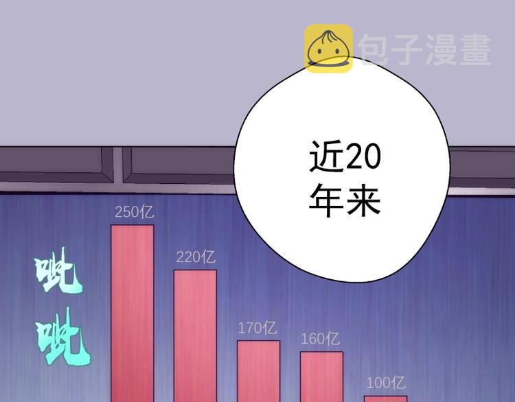 第70话 受折磨的切子！4