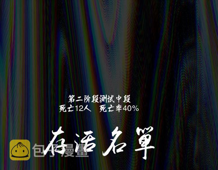 第128话 偷袭132