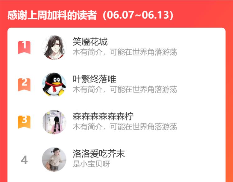 第132话 蜕变的决心151