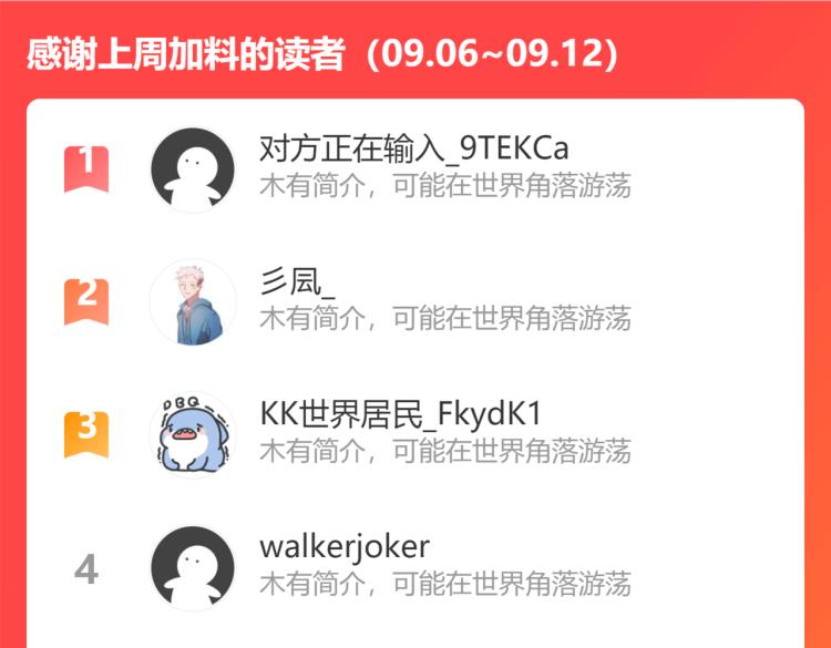 第145话 威胁162