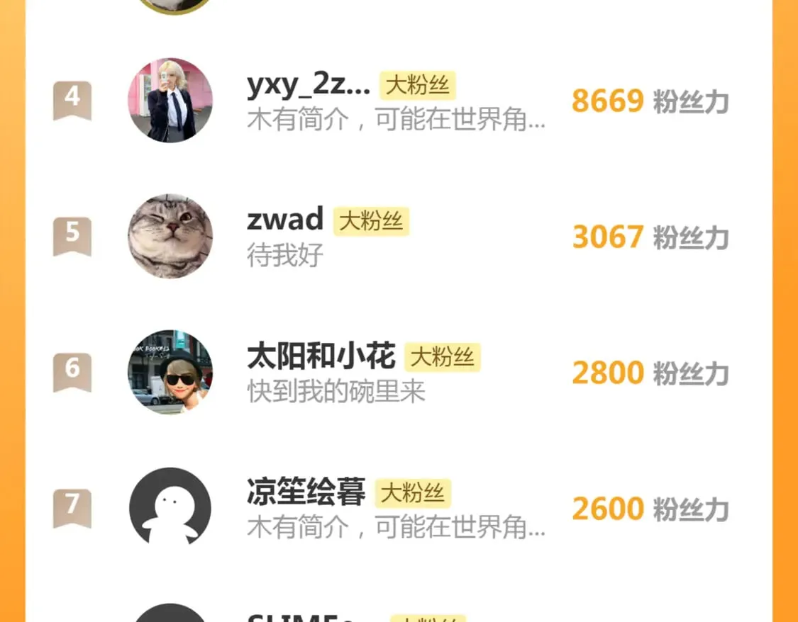 第270话 暴怒112