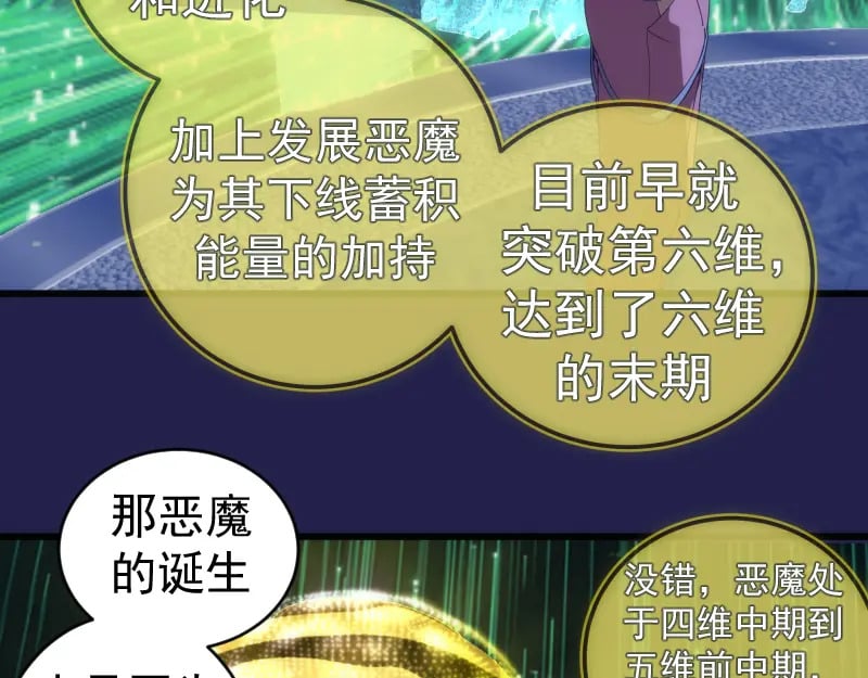 234话 六维意识体124