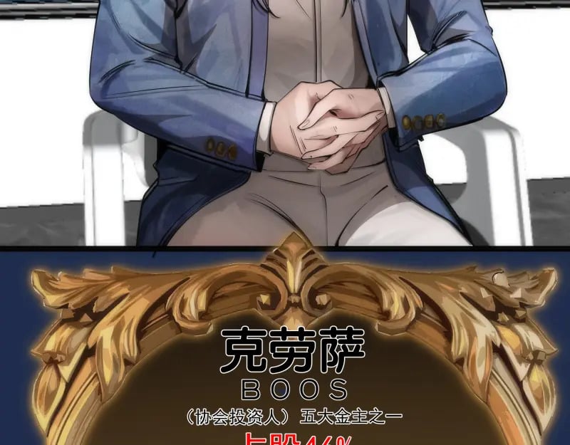 230话 股东大会69