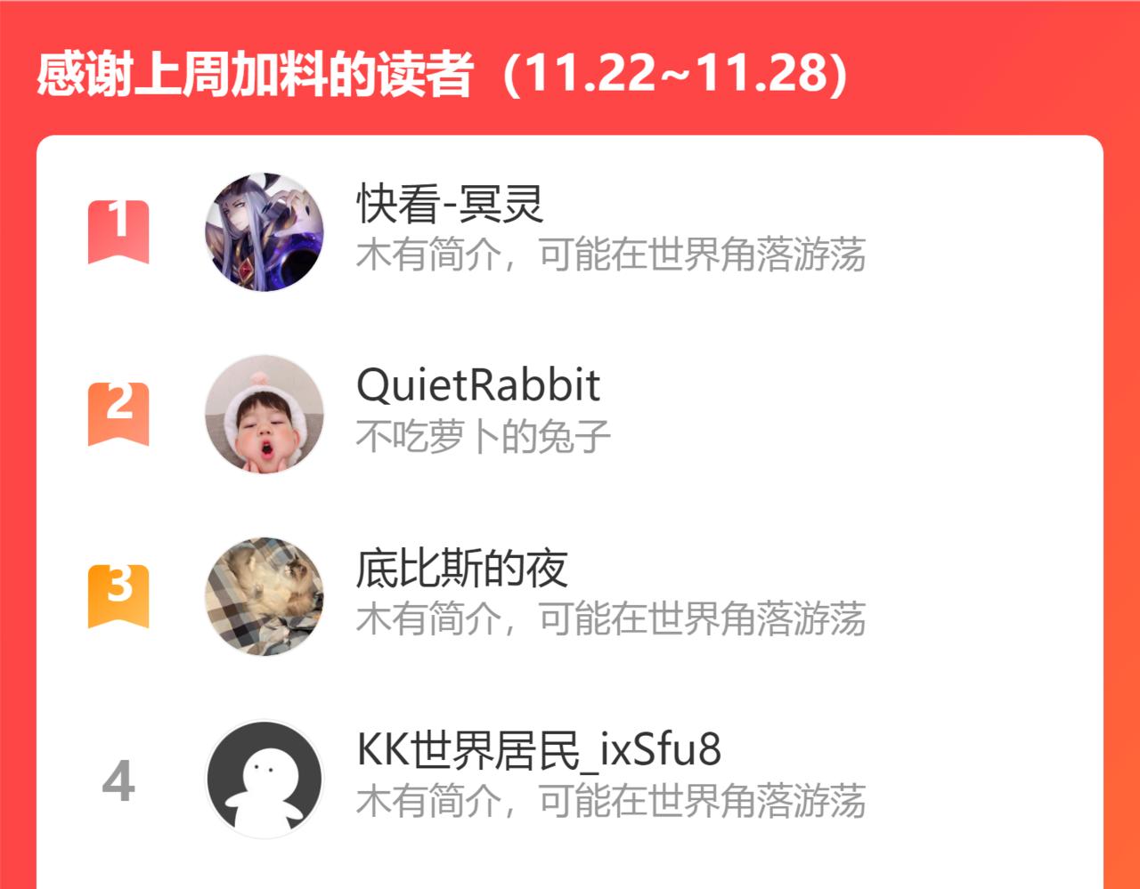 第156话 敕令归来156