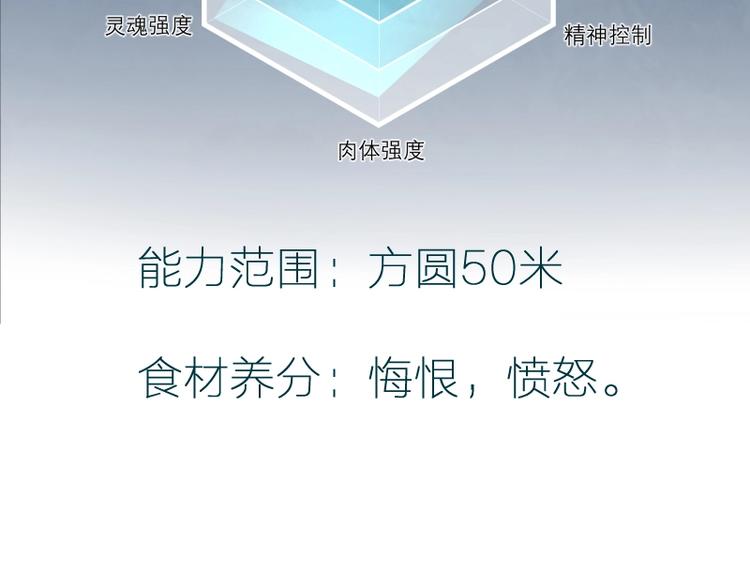 第51话 萌杀！200
