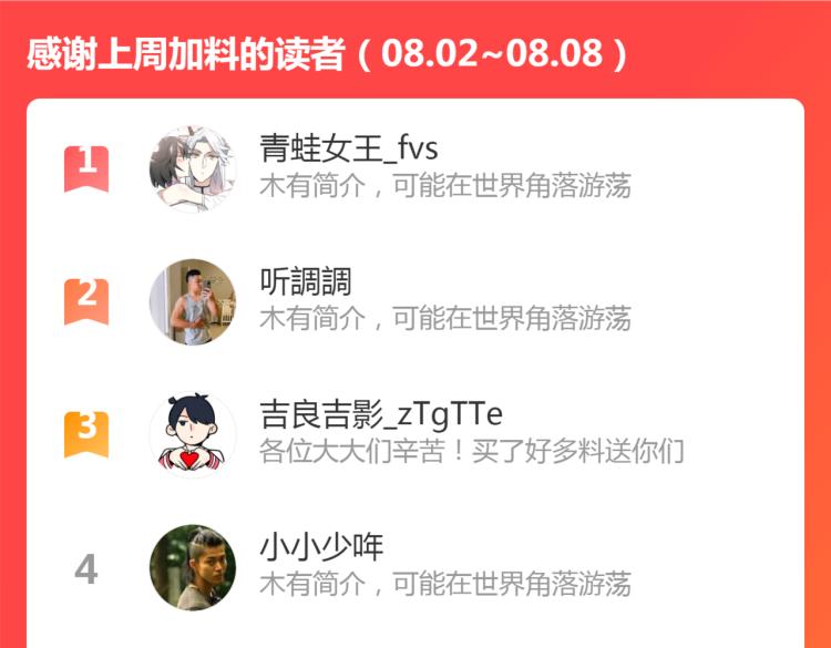 第140话 测试成绩170