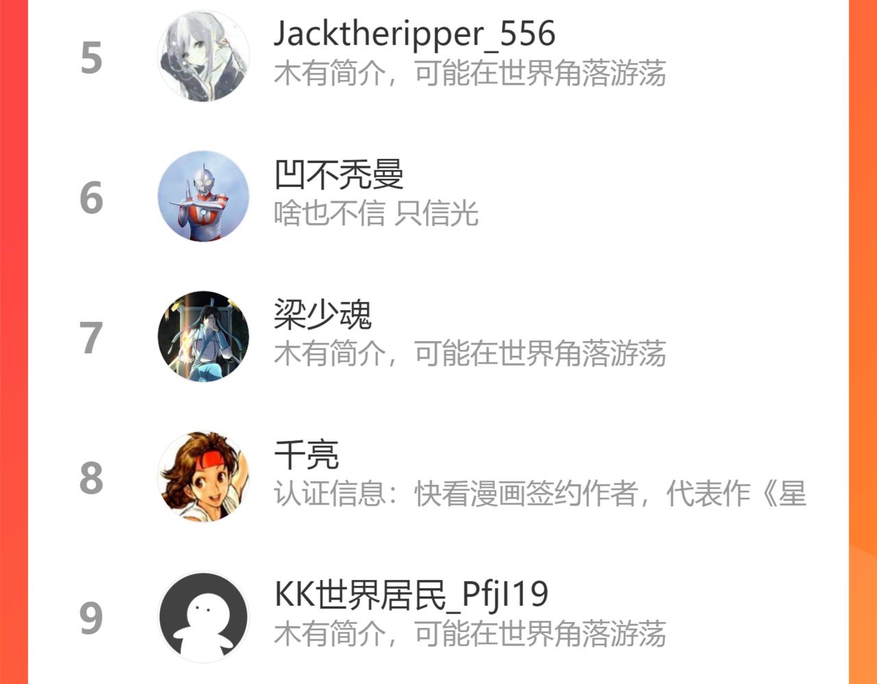 第167话 降临117