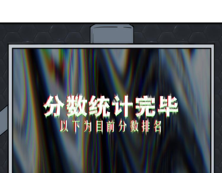 第120话 分数出炉啦118