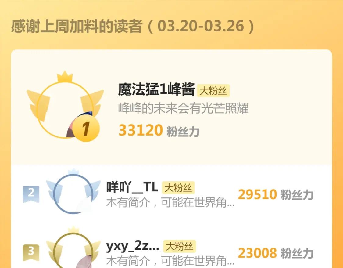 224 空降128