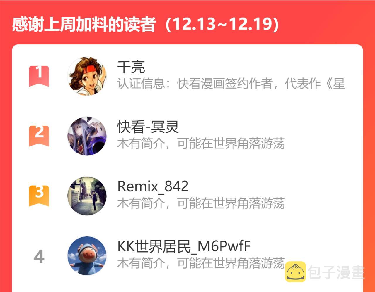 第159话 本体？132