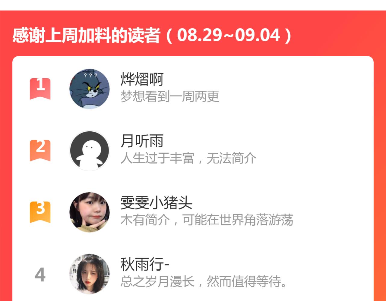 第196话 2 VS 2151