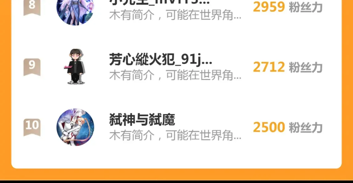 第265话 变故139