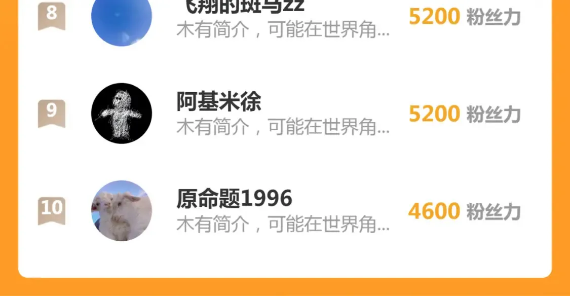 第268话 战斗效率116