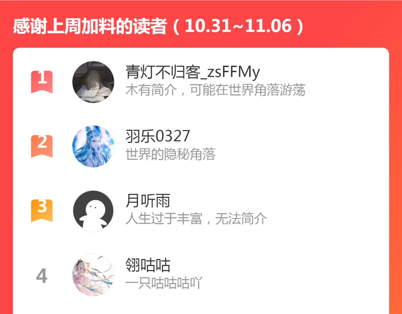 第205话 结界解除108