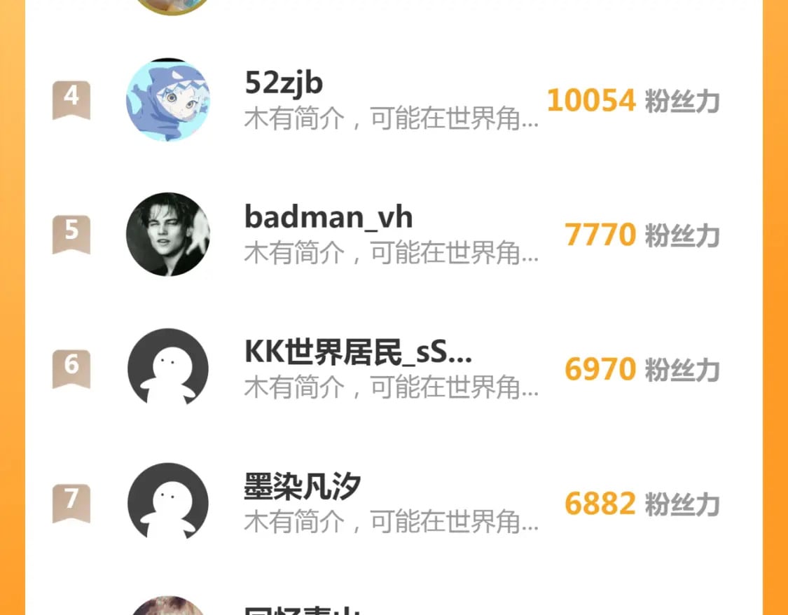 236 回归121