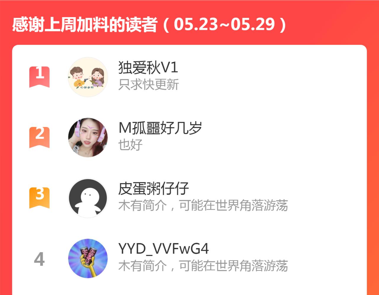 第182话 火德真君161