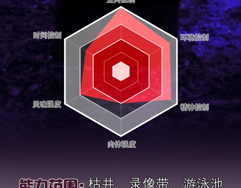 第173话 谁上场？161