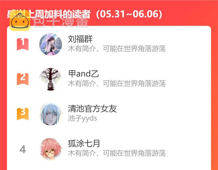 第131话 破关的方法150