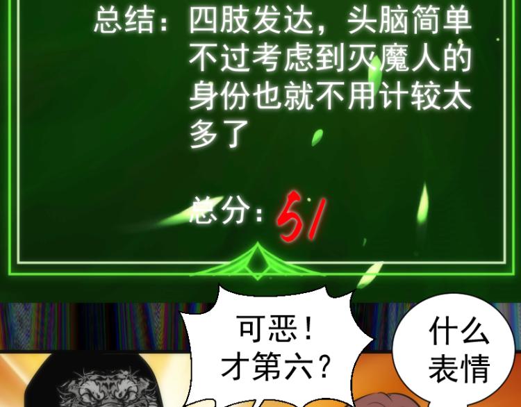 第140话 测试成绩75