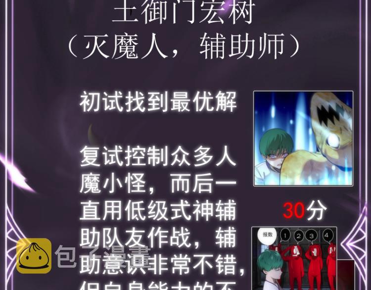 第140话 测试成绩69