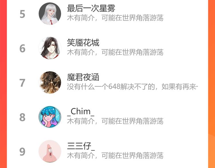 第131话 破关的方法151