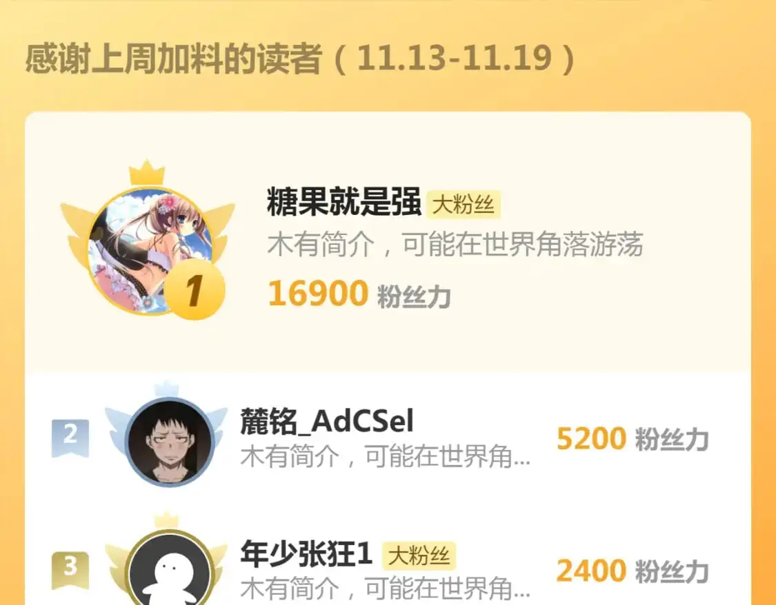 第256话 梵王132