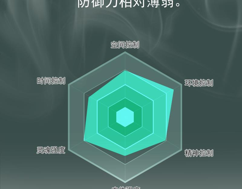 第209话 何教主150