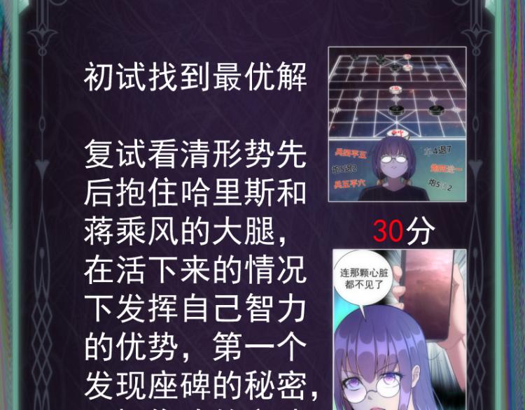 第140话 测试成绩91