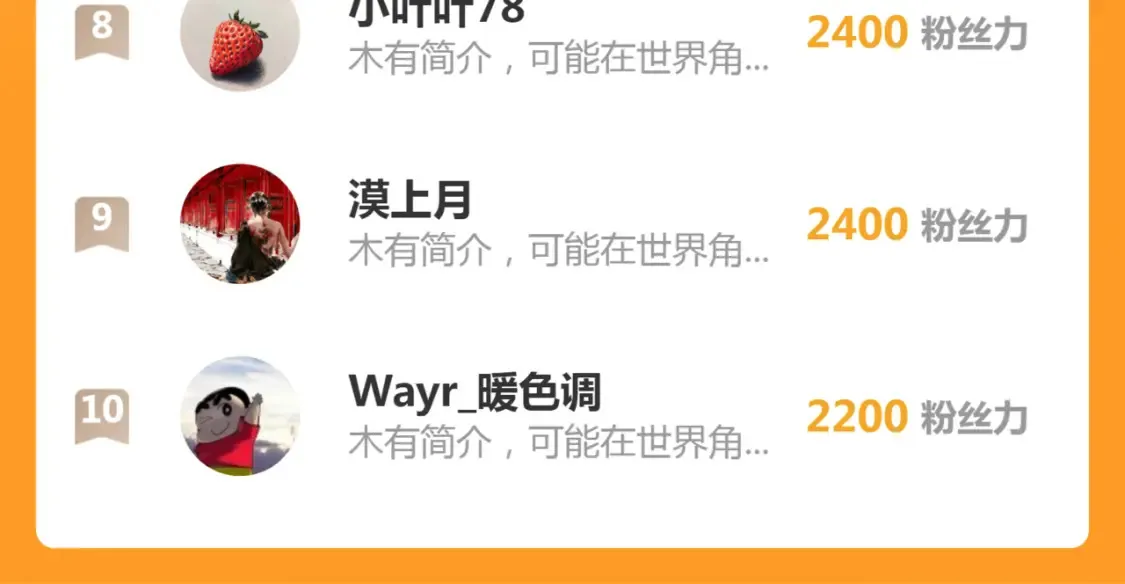 第264话 保镖148
