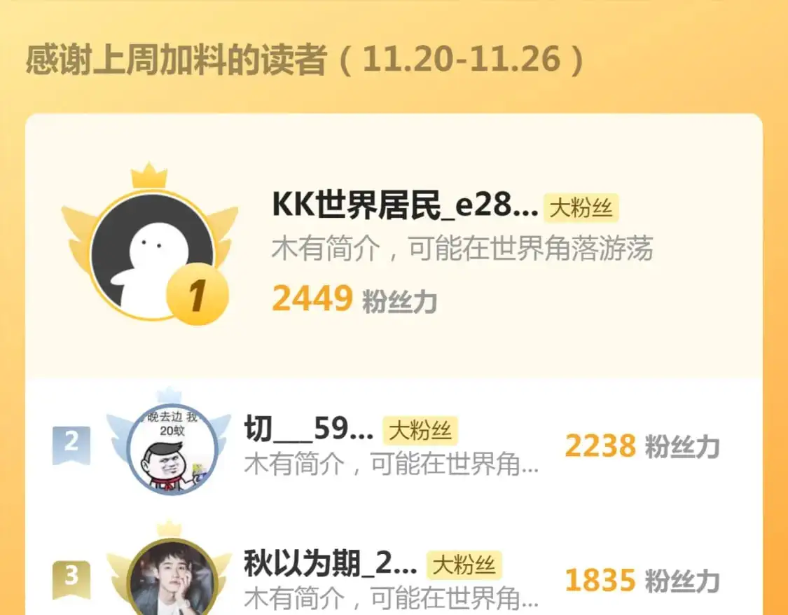 第257话 阳光校园126
