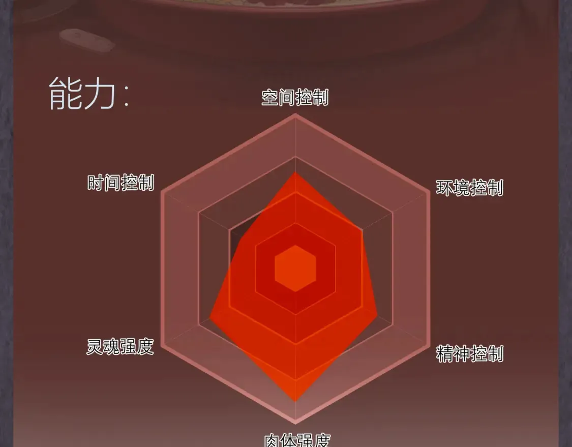 第266话 公路逃亡109
