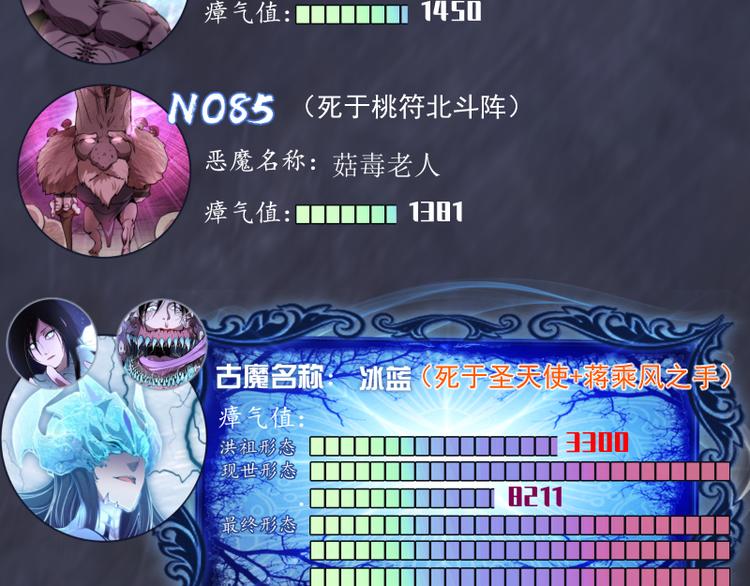 第107话 魔器的作用165