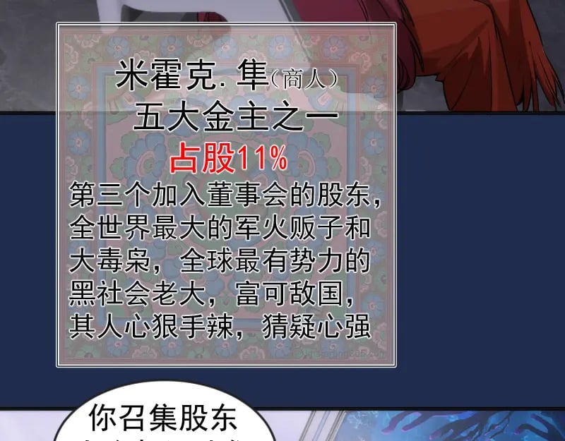 230话 股东大会55