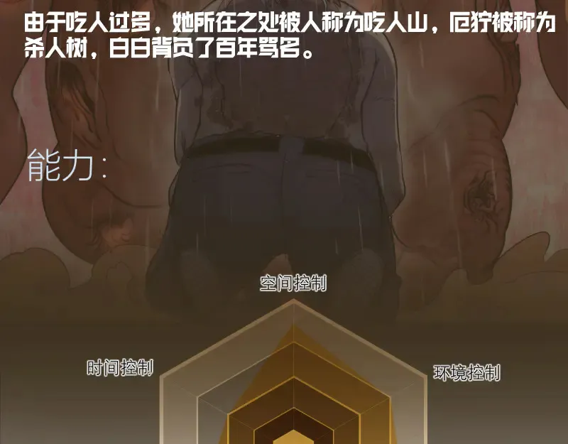 第278话 融合113