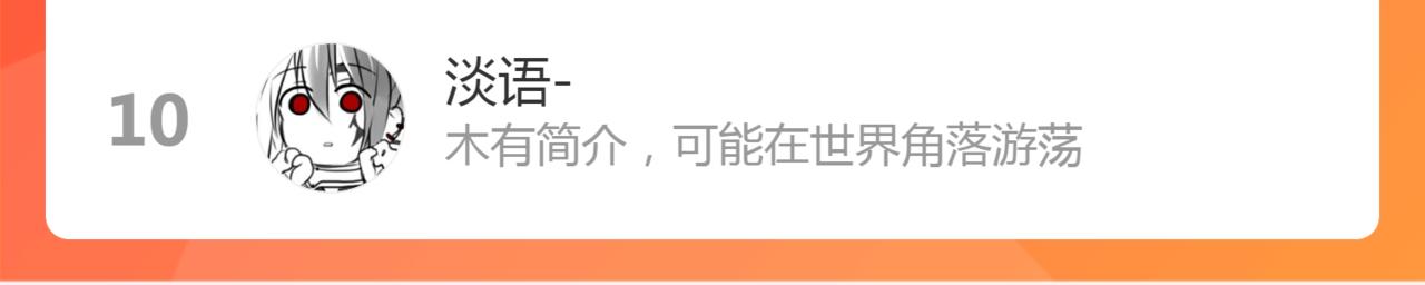 第200话 叛徒（中）124