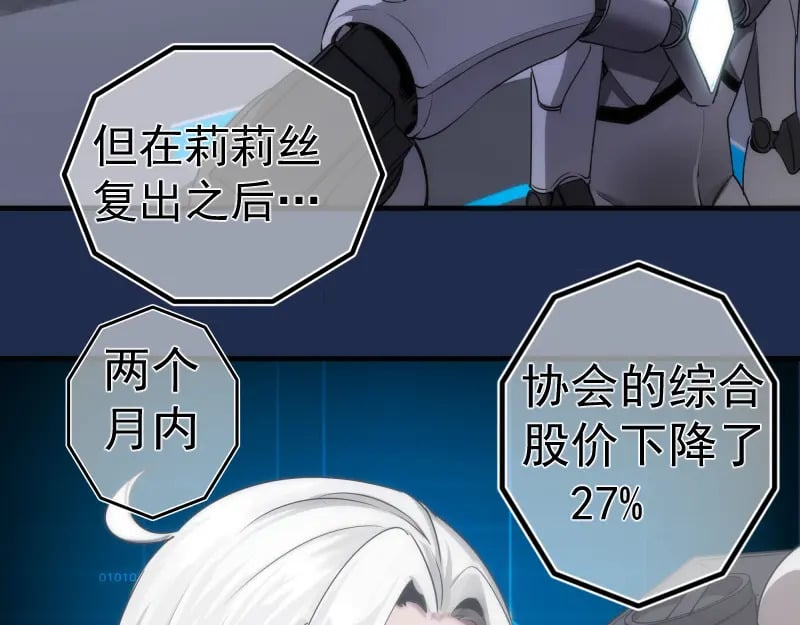 230话 股东大会87