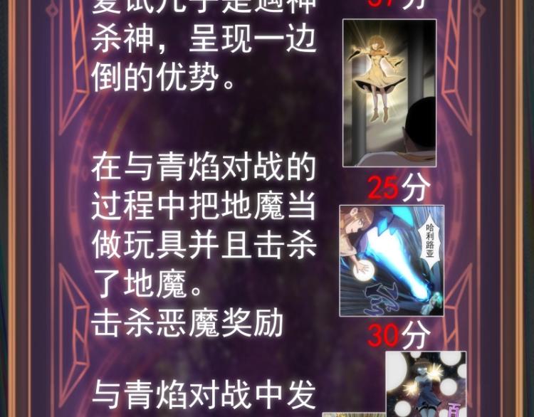 第140话 测试成绩107