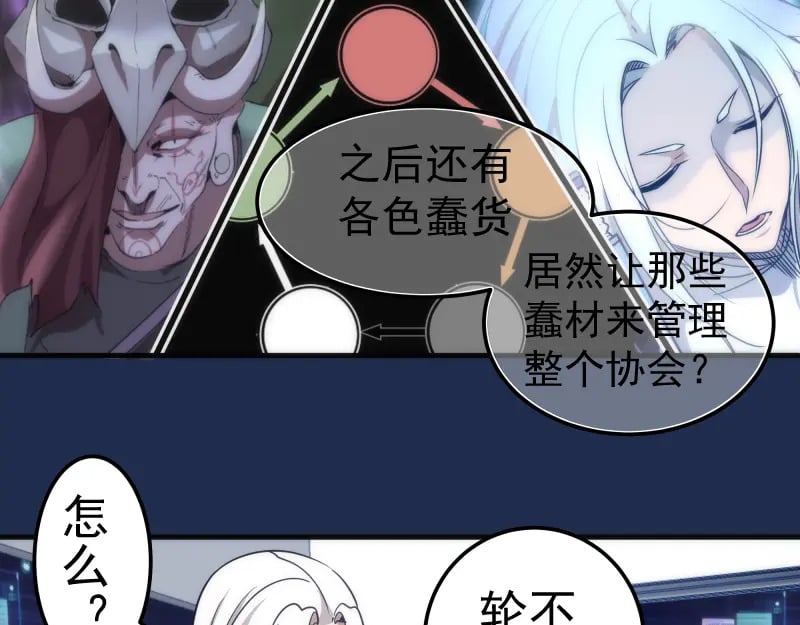 230话 股东大会106