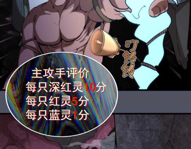第120话 分数出炉啦87
