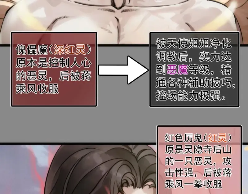 第268话 战斗效率5