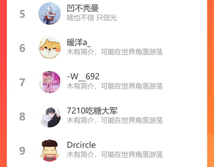 第134话 第一个通关者158