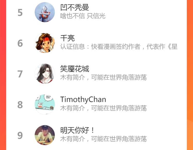 第140话 测试成绩171