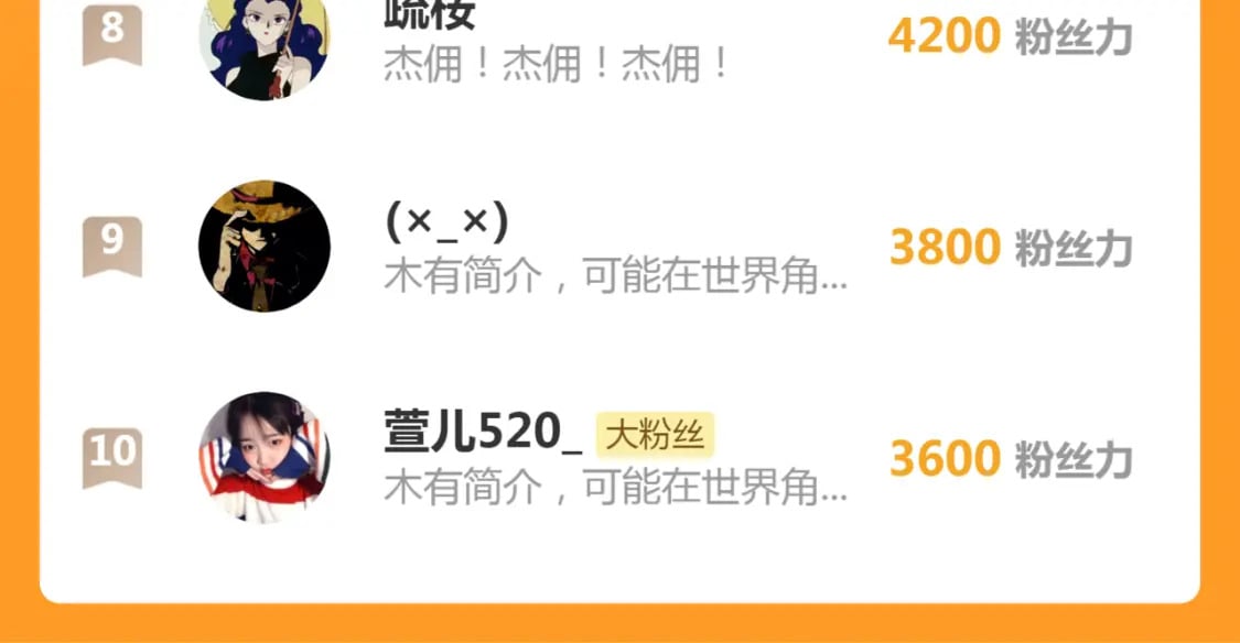 218 主的目的129